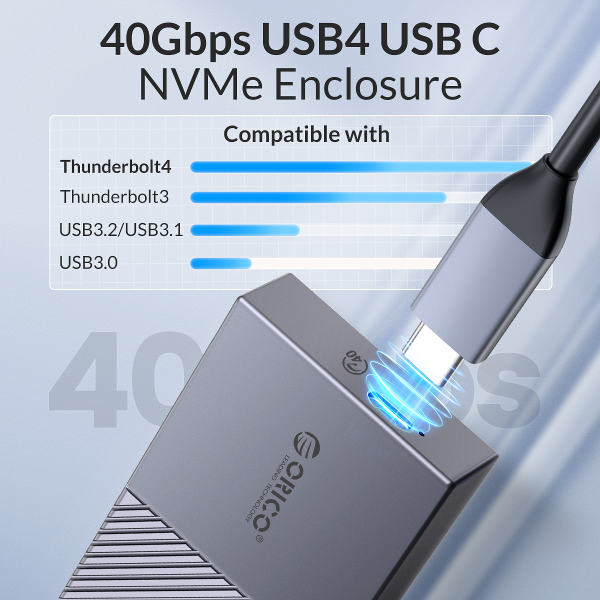 ORICO USB4 NVMe SSD 인클로저, 알루미늄 - Thunderbolt 4 External Ssd 4Tb 리뷰 및 가격